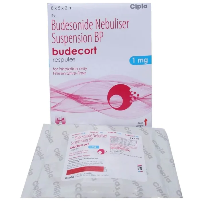 Budesonide-1-Respules